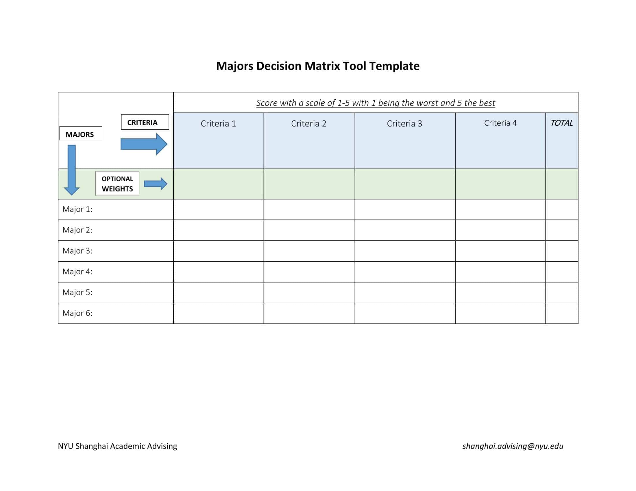 Free Printable Decision Matrix Templates [Excel, PDF, Word]