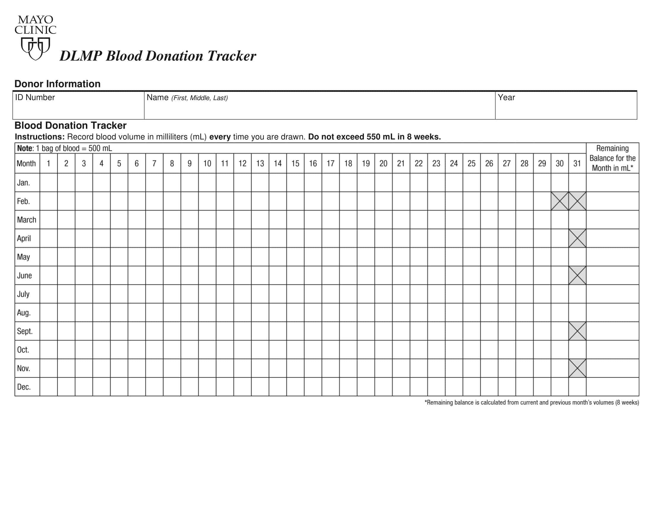 Donation Tracker Spreadsheet Donation Tracker Spreadsheet