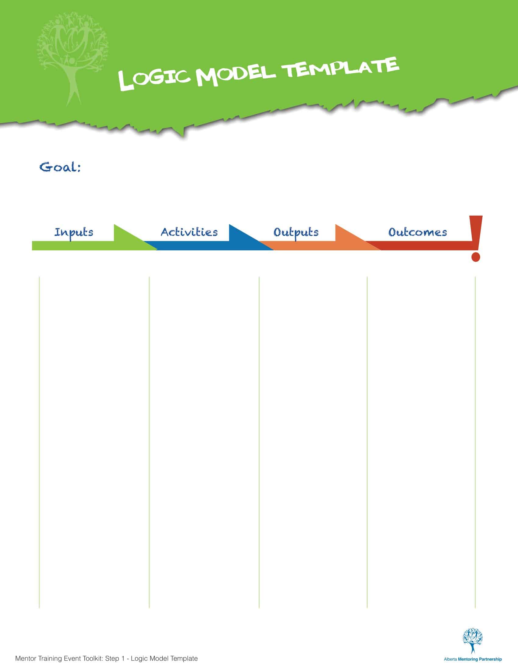 Free Printable Logic Model Templates [Word, Excel, PDF] Program Evaluation