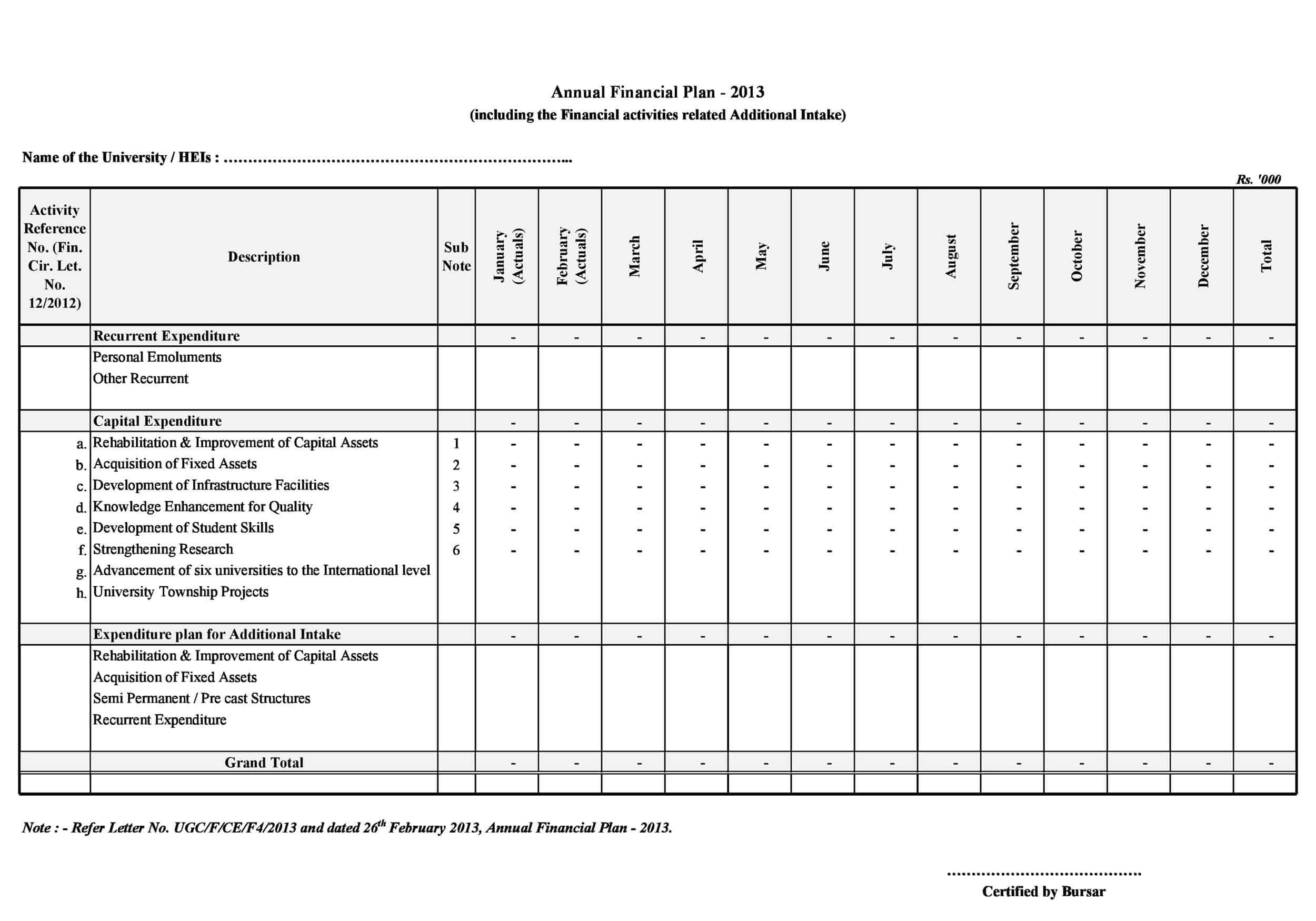 free-printable-financial-plan-templates-excel-pdf-word-business-plan