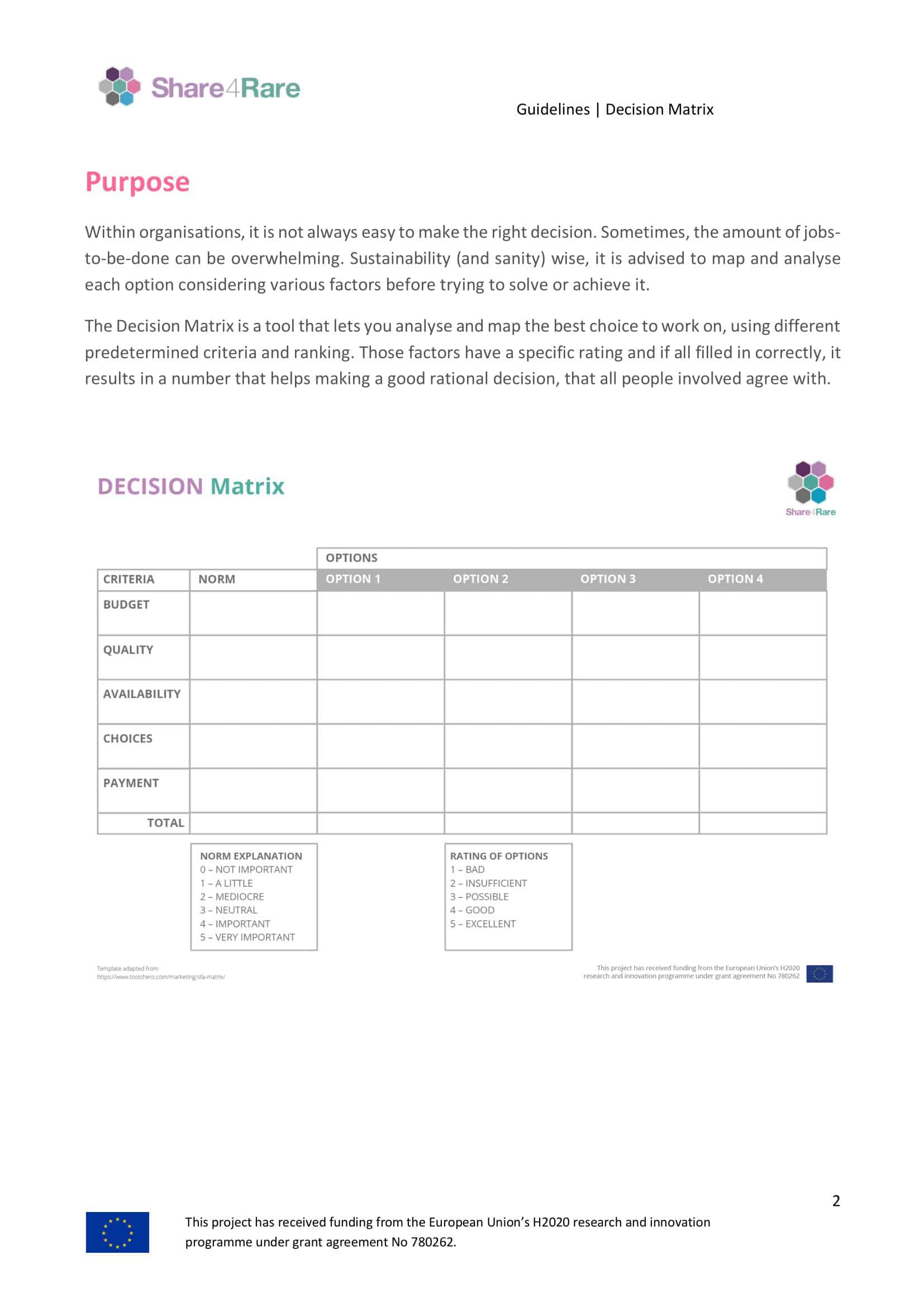 Free Printable Decision Matrix Templates [Excel, PDF, Word]