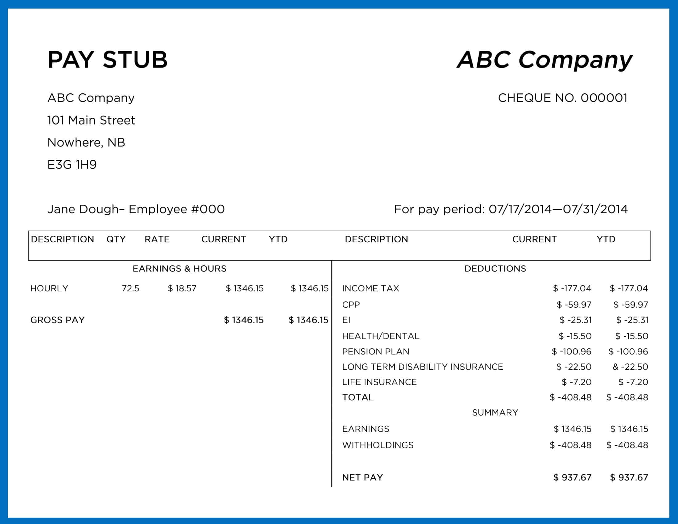 Sample Check Stubs Templates Sample Check Stubs Templates