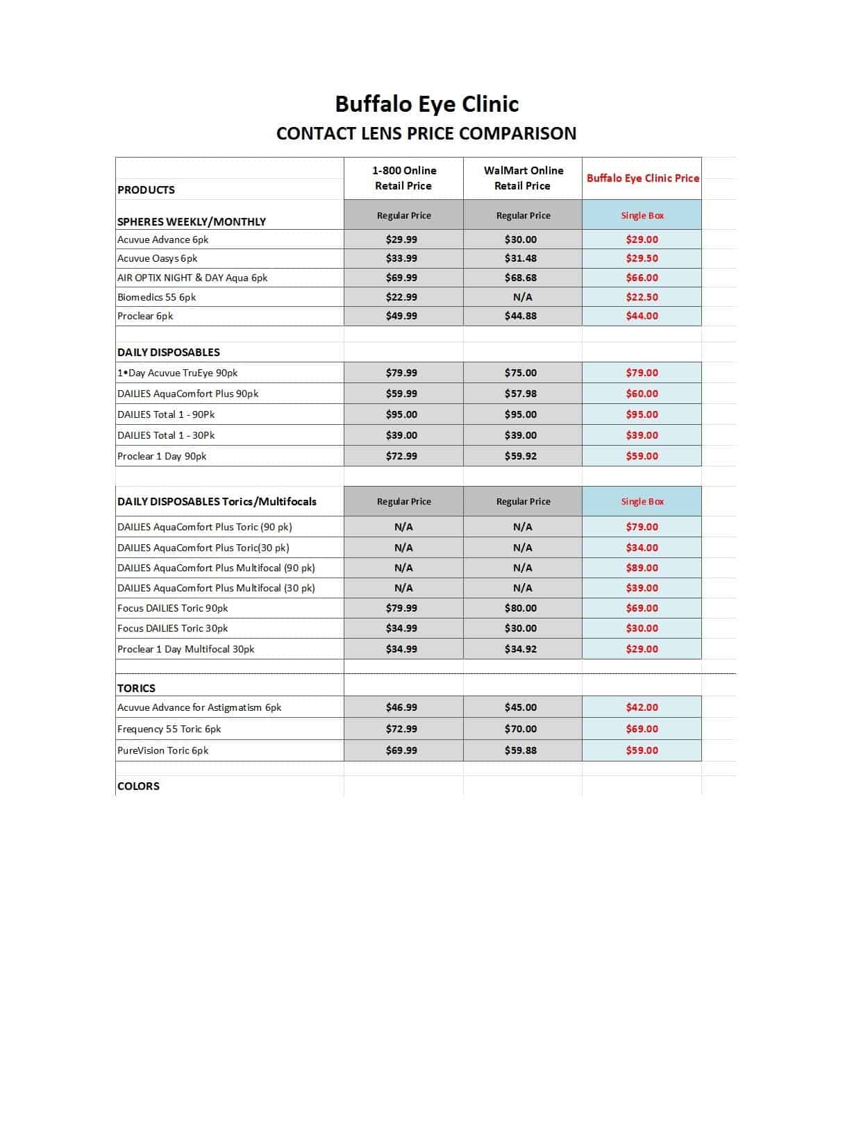 Editable Price Comparison Template Editable Price Comparison Template