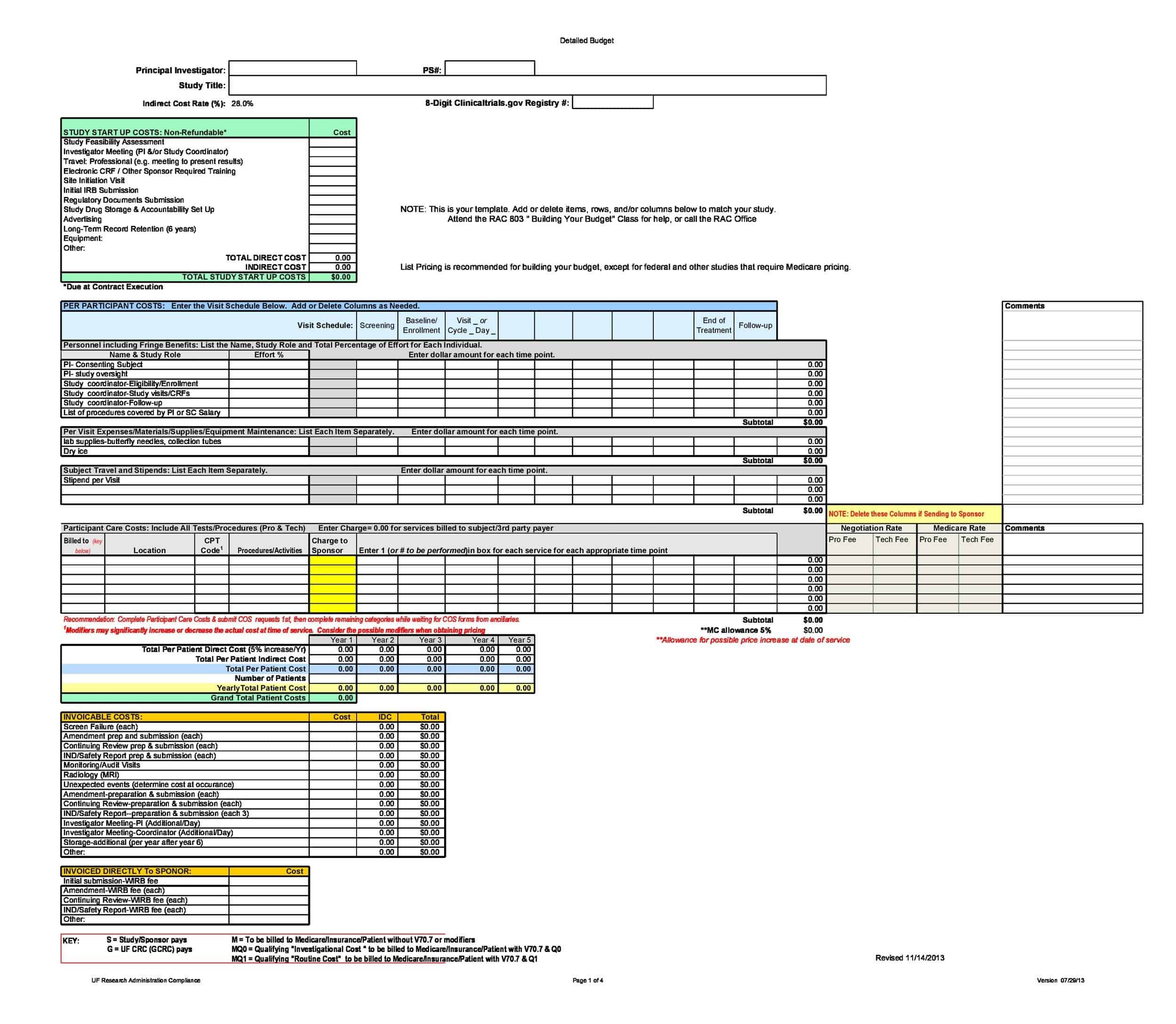 Editable Startup Budget Editable Startup Budget