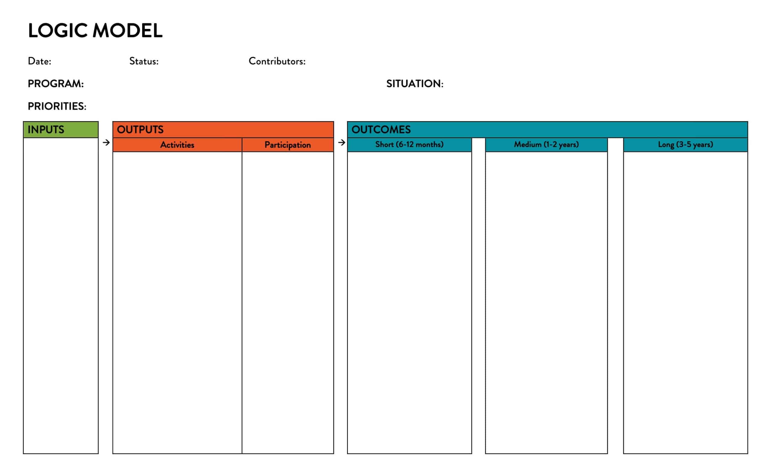 Free Printable Logic Model Templates Word Excel PDF Program Evaluation