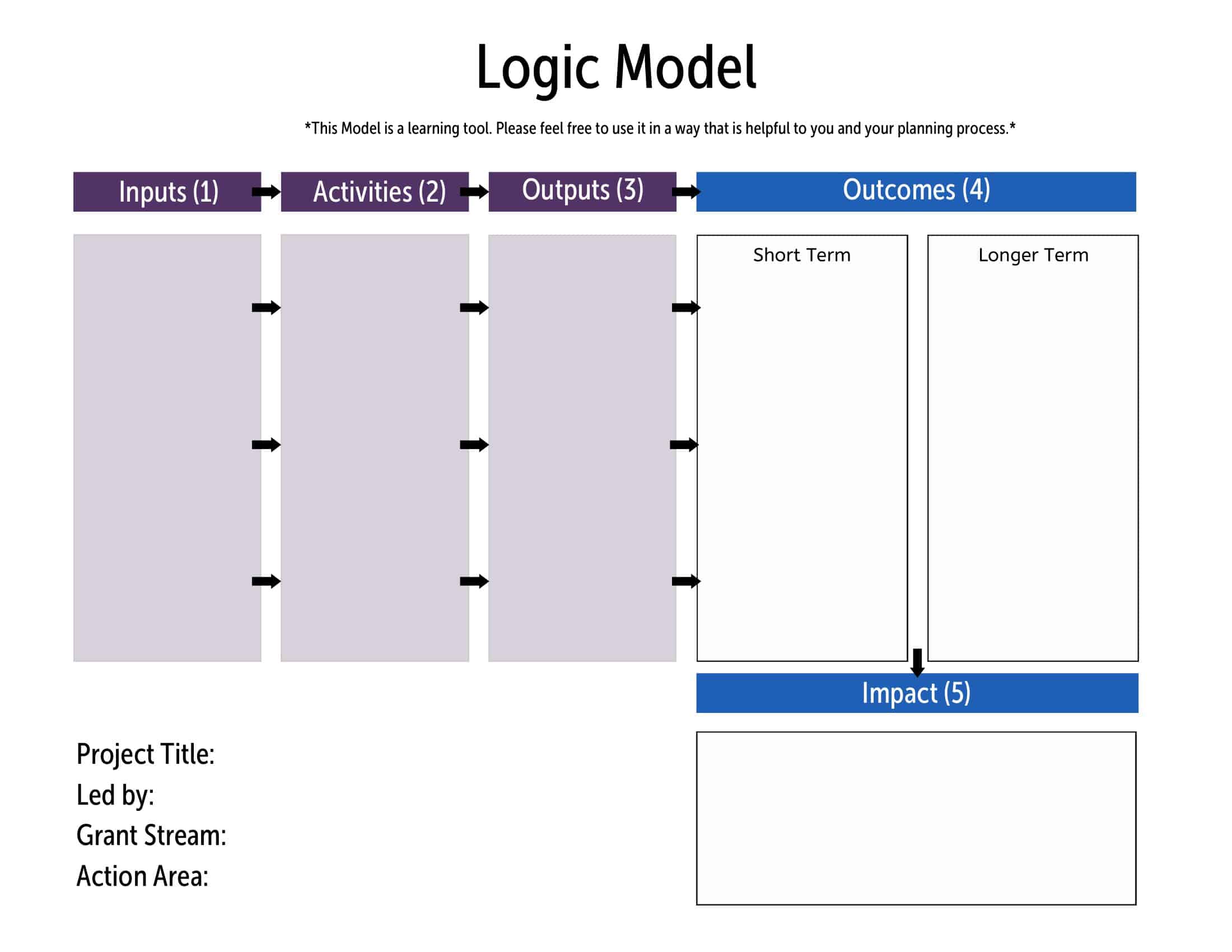 Free Fillable Logic Model Template Prntbl concejomunicipaldechinu gov co Free Fillable Logic Model Template Prntbl concejomunicipaldechinu gov co