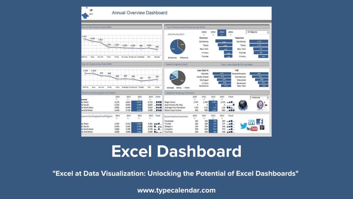 Free Printable Excel Dashboard Templates [XLS] For Human Resources, Sales
