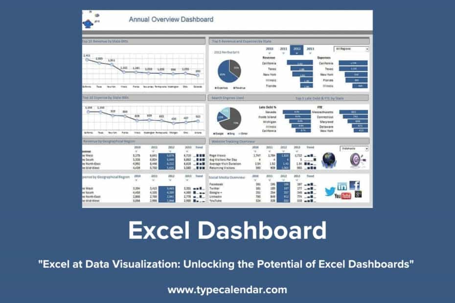 Excel Dashboard
