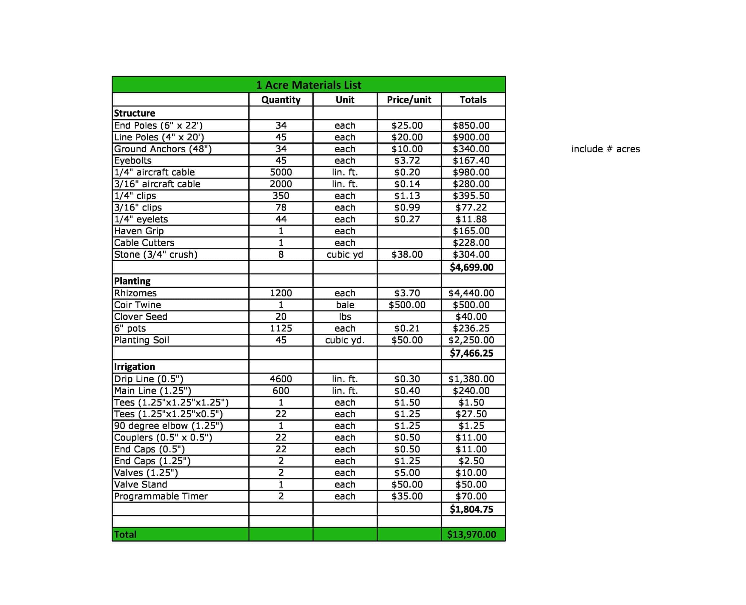 Excel Startup Budget Template Excel Startup Budget Template
