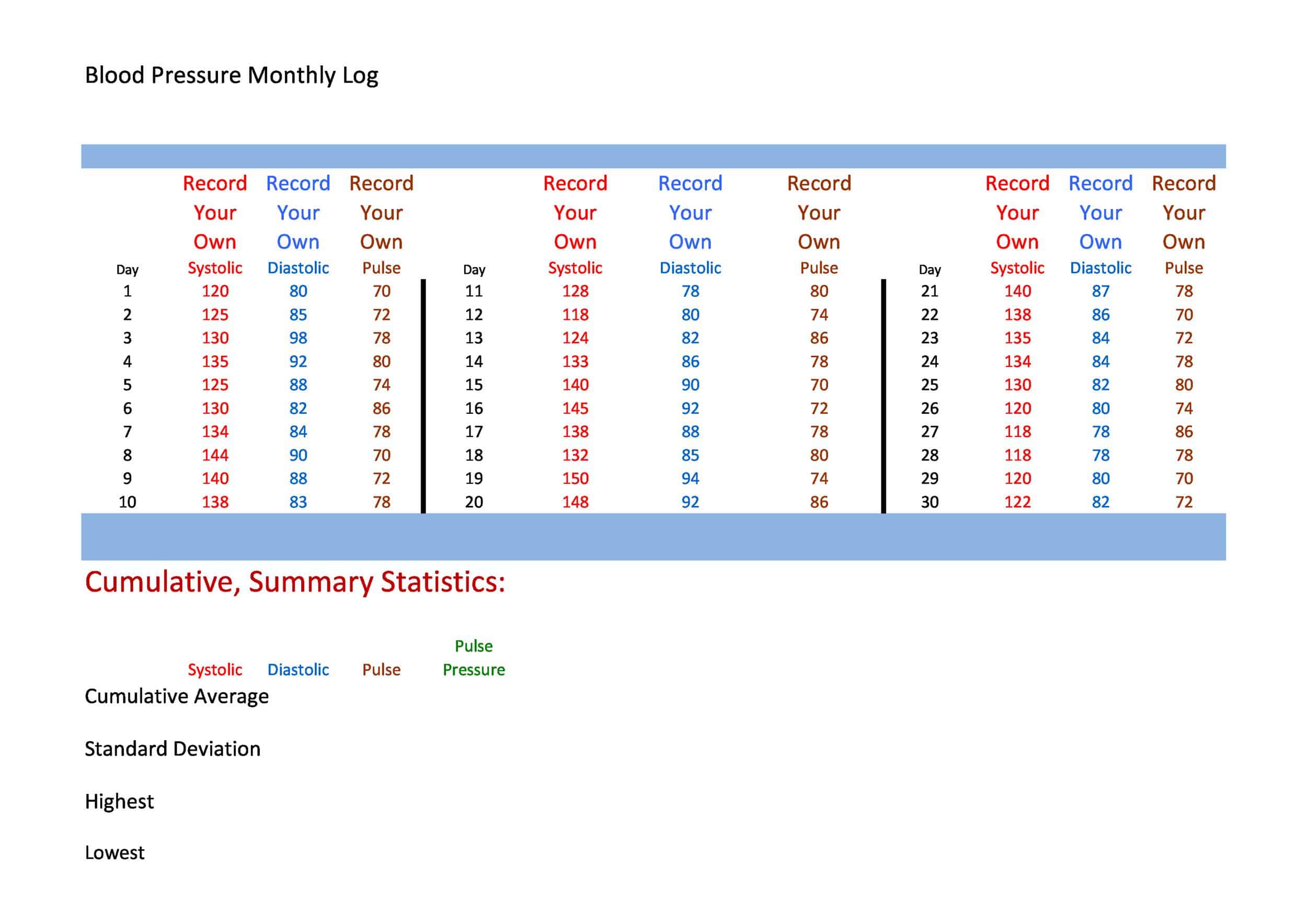 Fillable Blood Pressure Log Fillable Blood Pressure Log