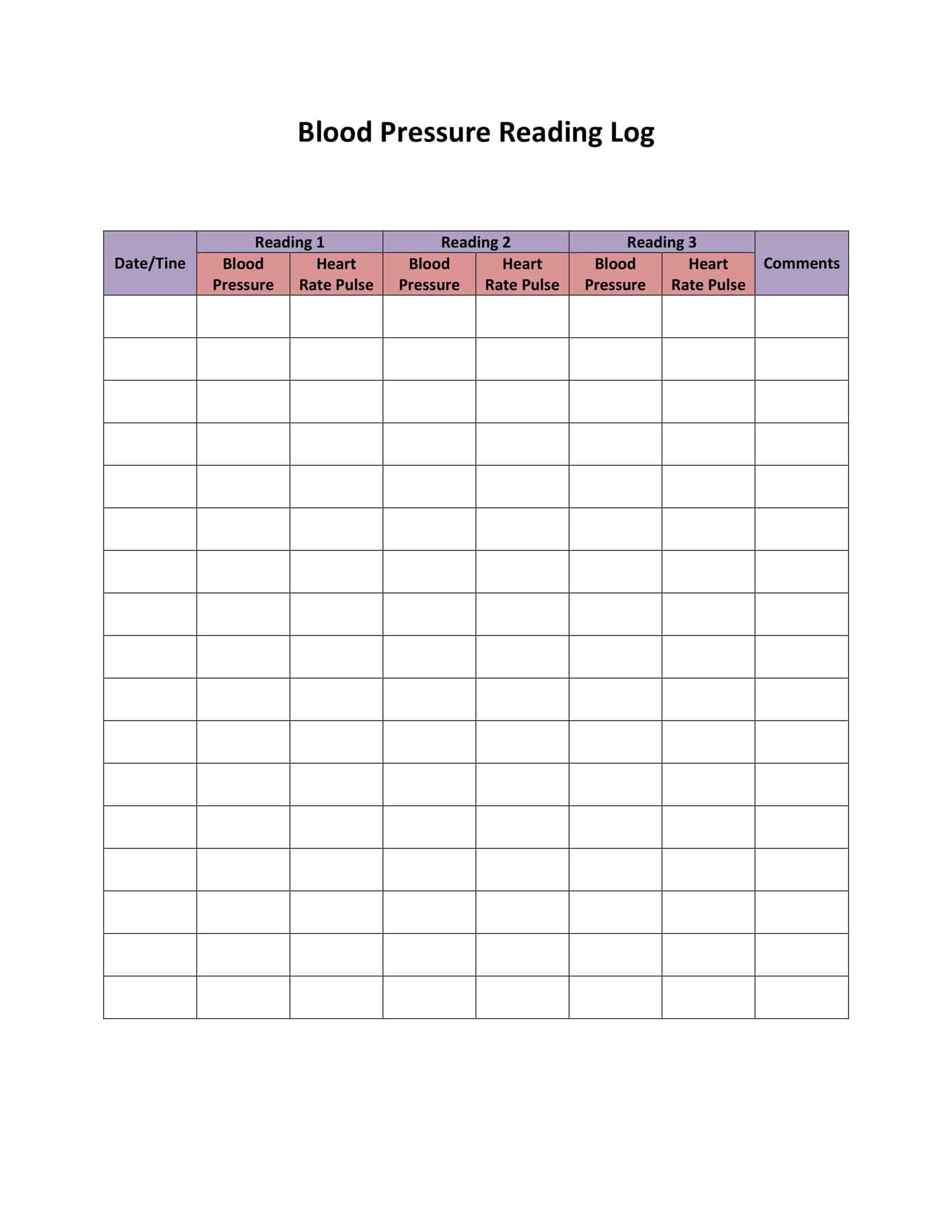 Fillable Blood Pressure Readings Log Fillable Blood Pressure Readings Log