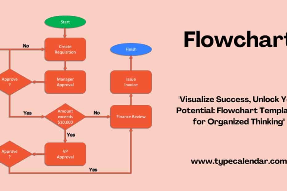 Analysis Tools Type Calendar - Flowchart 930x620