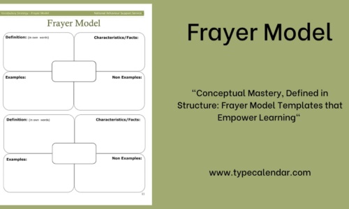 Free Printable Frayer Model Templates [Word, PDF] Editable Vocabulary