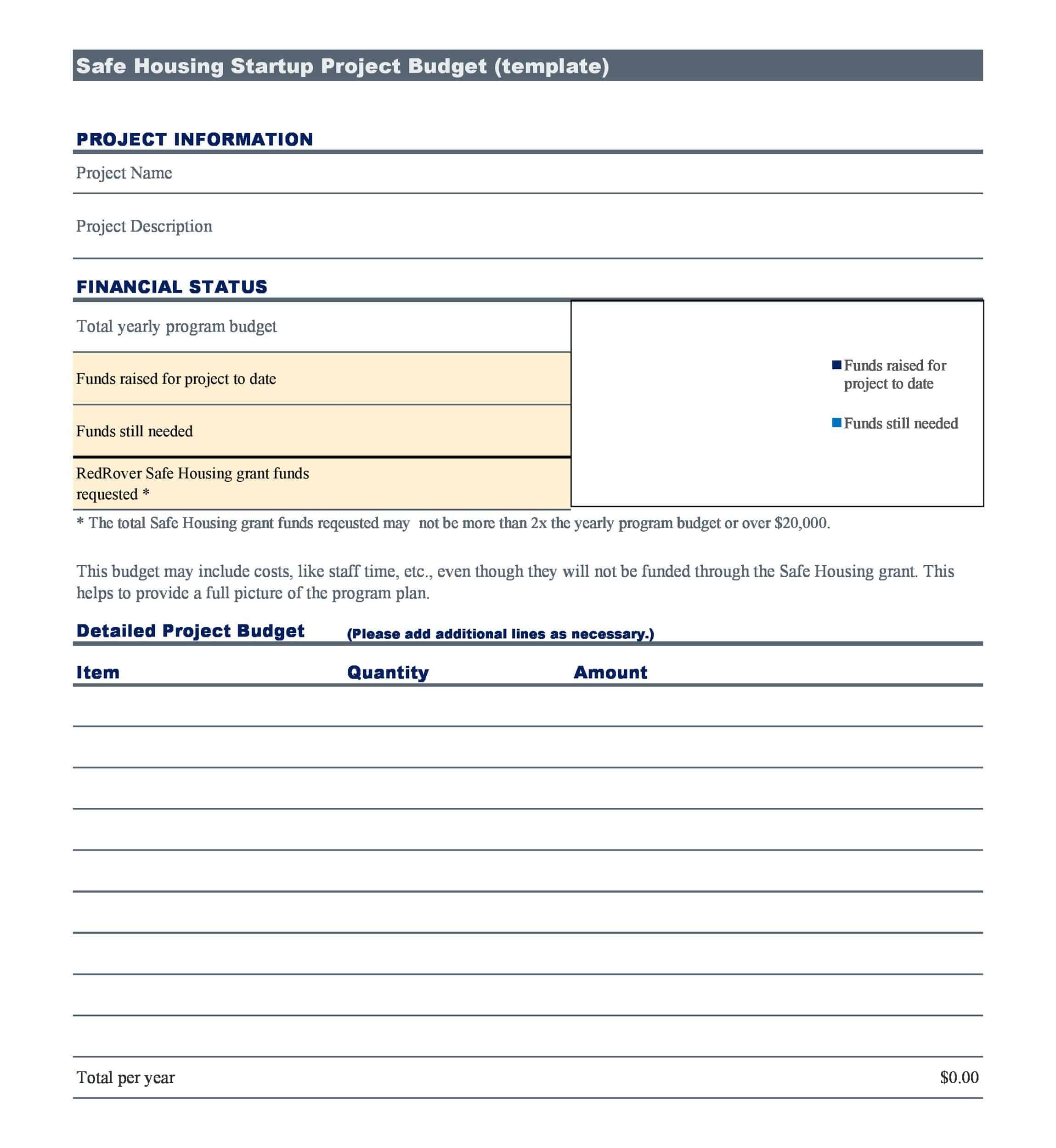 Free Startup Budget Blank Template Free Startup Budget Blank Template
