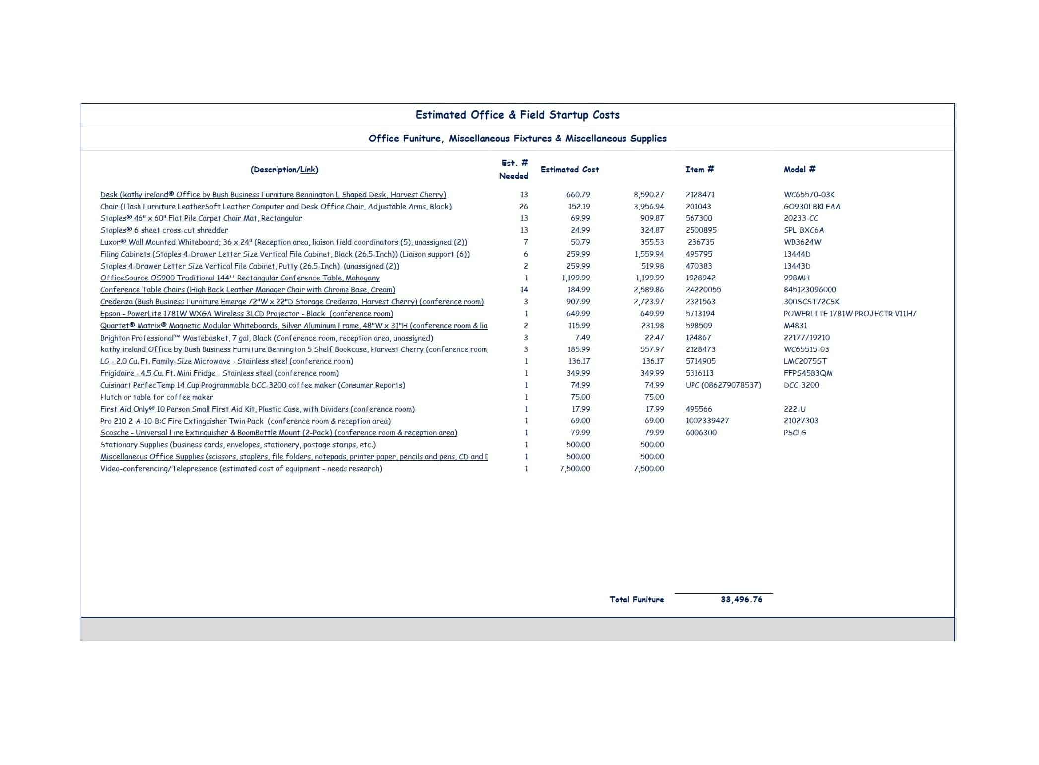 Free Startup Budget Spreadsheet Free Startup Budget Spreadsheet