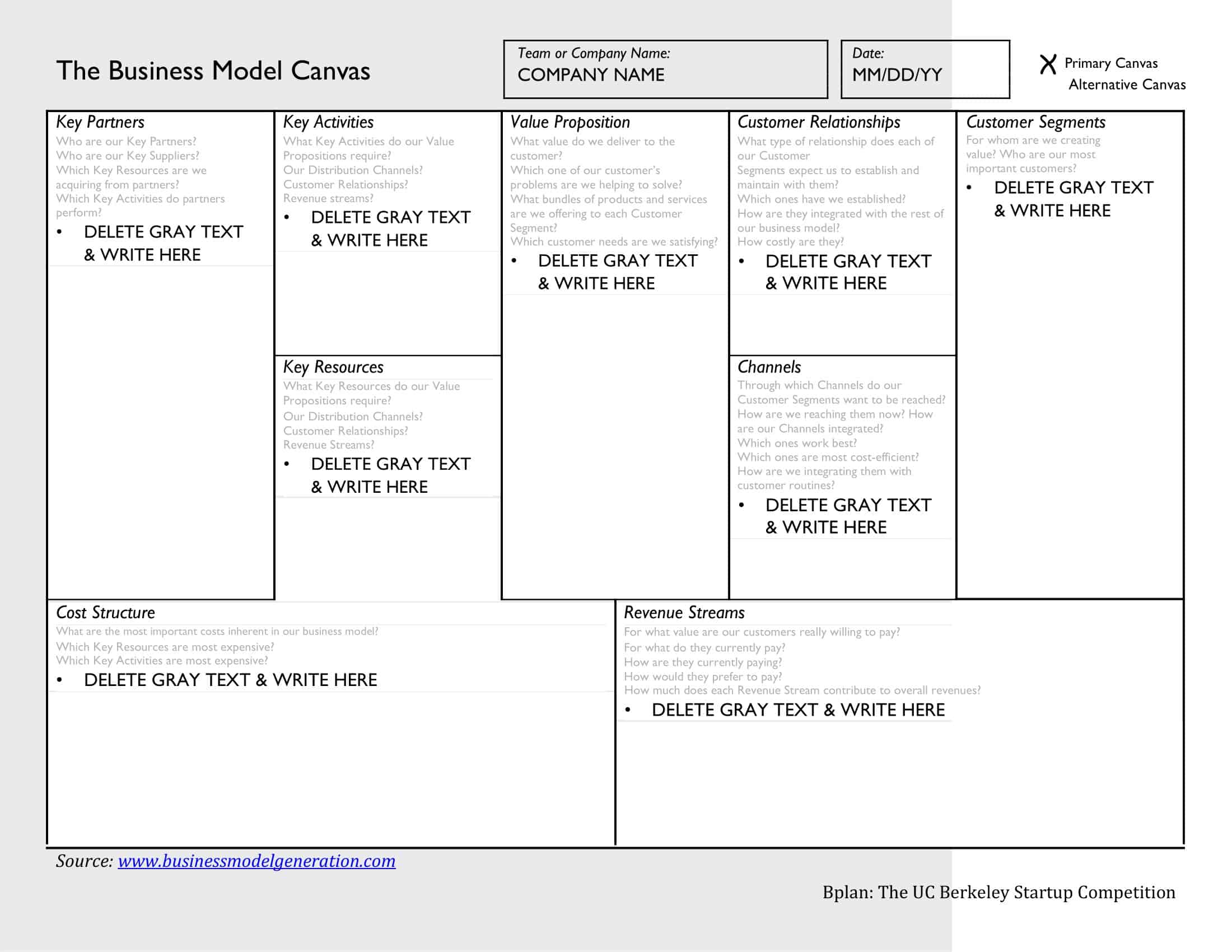 Free Word business model canvas Free Word business model canvas