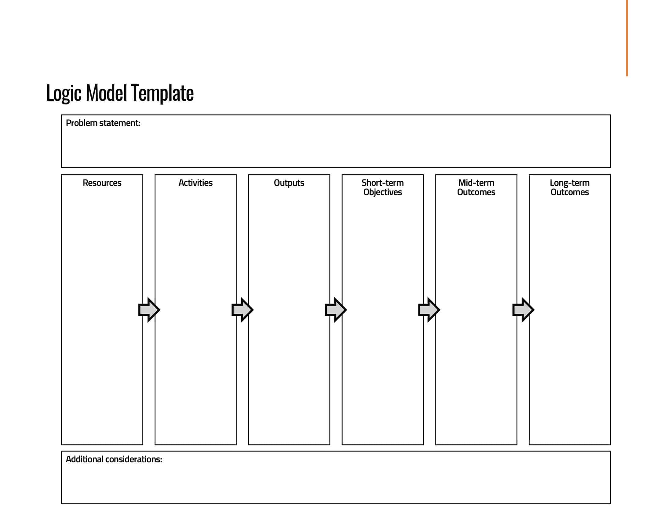 Free Printable Logic Model Templates Word Excel PDF Program Evaluation Free Printable Logic Model Templates Word Excel PDF Program Evaluation