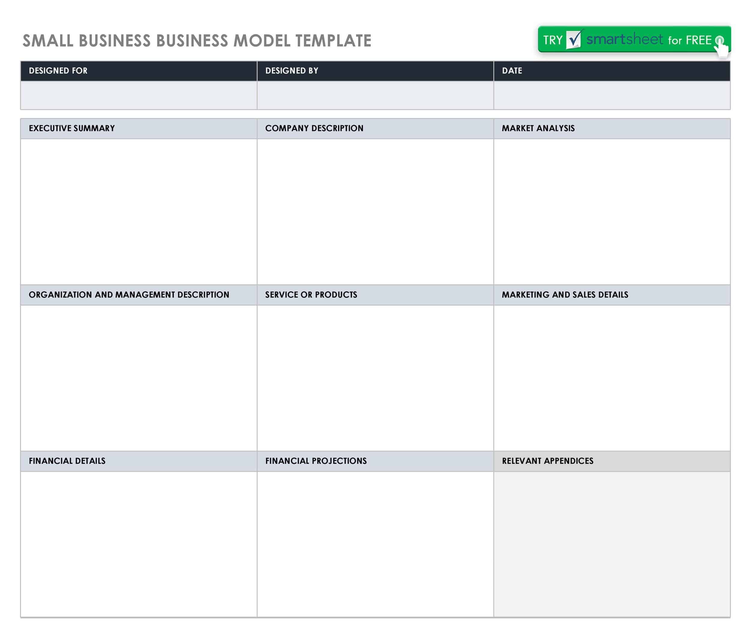Free business model canvas Free business model canvas