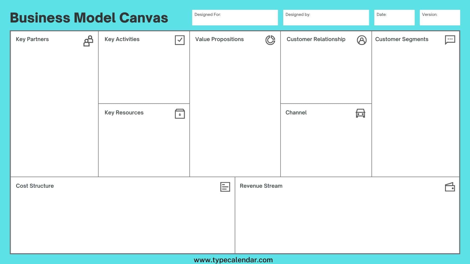 Free editable business model canvas Free editable business model canvas