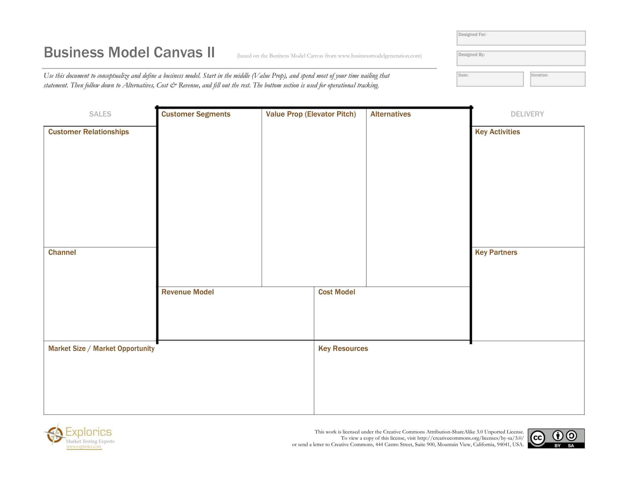 Free fillable business model canvas samples Free fillable business model canvas samples