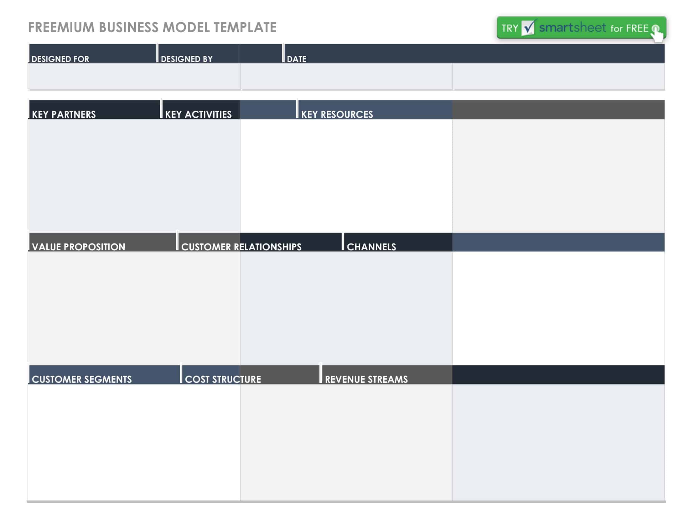 Free fillable business model canvas Free fillable business model canvas