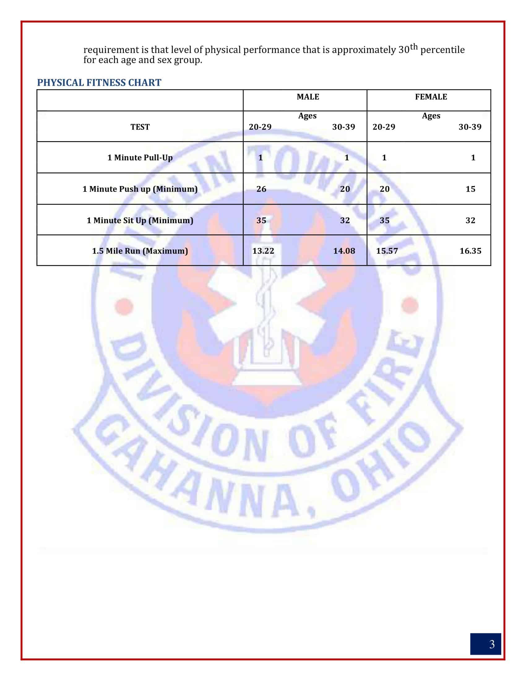 Free fillable exercise chart Free fillable exercise chart