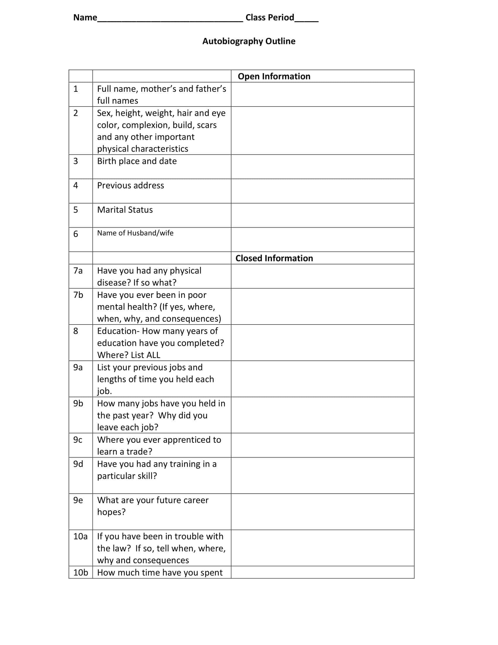 Free sample autobiographies Free sample autobiographies