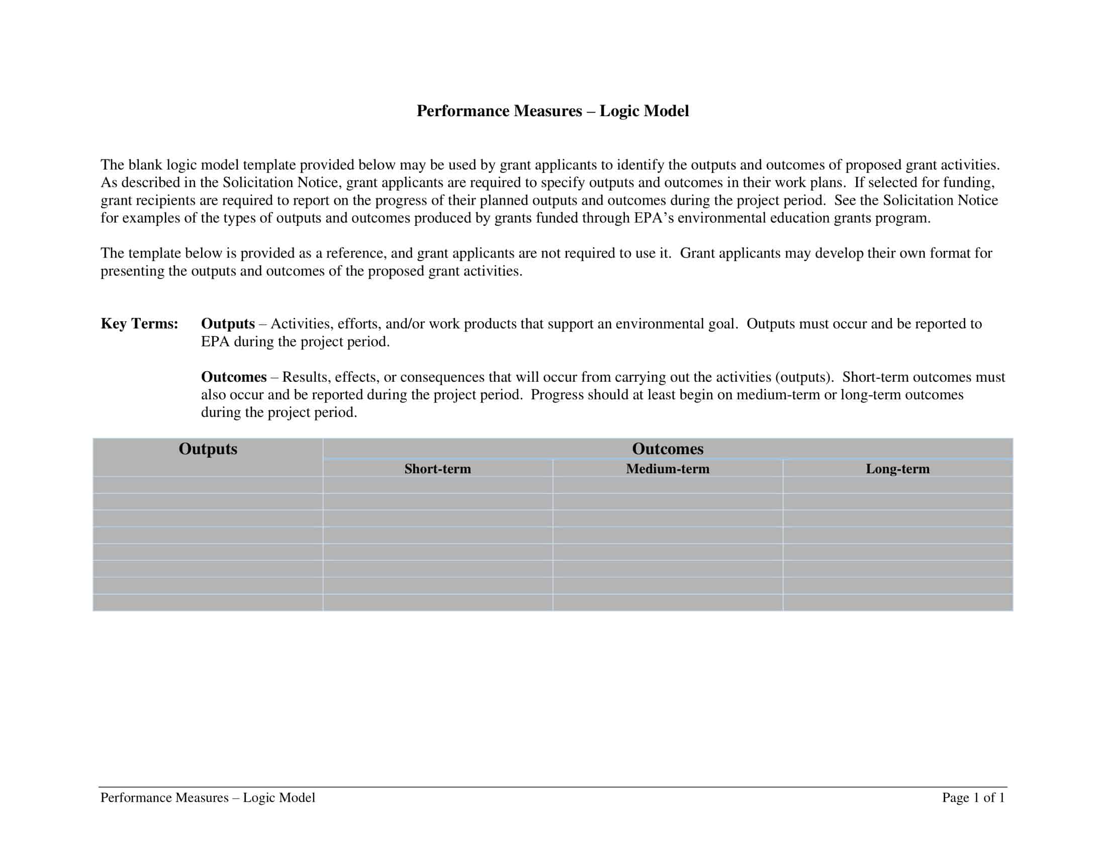 Free sample of logic model Free sample of logic model