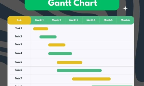 Free Printable Gantt Chart Templates [Excel, Word, PDF] Monthly Maker