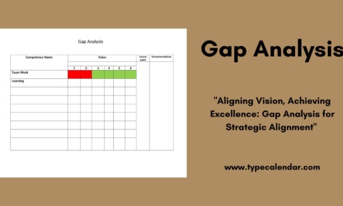 Free Printable Gap Analysis Templates [PDF, Excel, Word] Healthcare