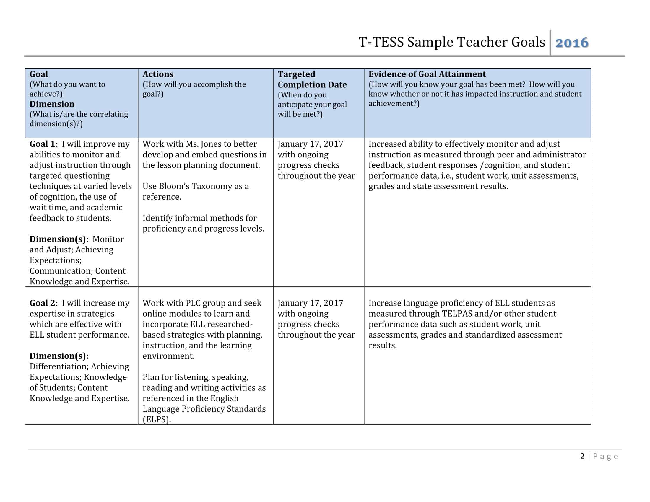 Goal setting worksheet PDF download Goal setting worksheet PDF download
