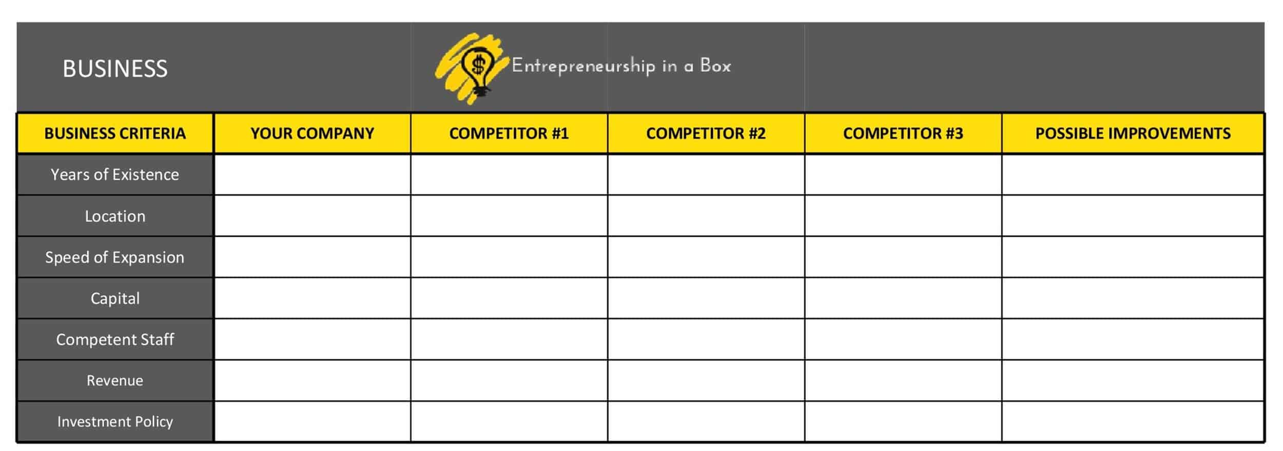 Google Sheets Competitive Analysis Google Sheets Competitive Analysis