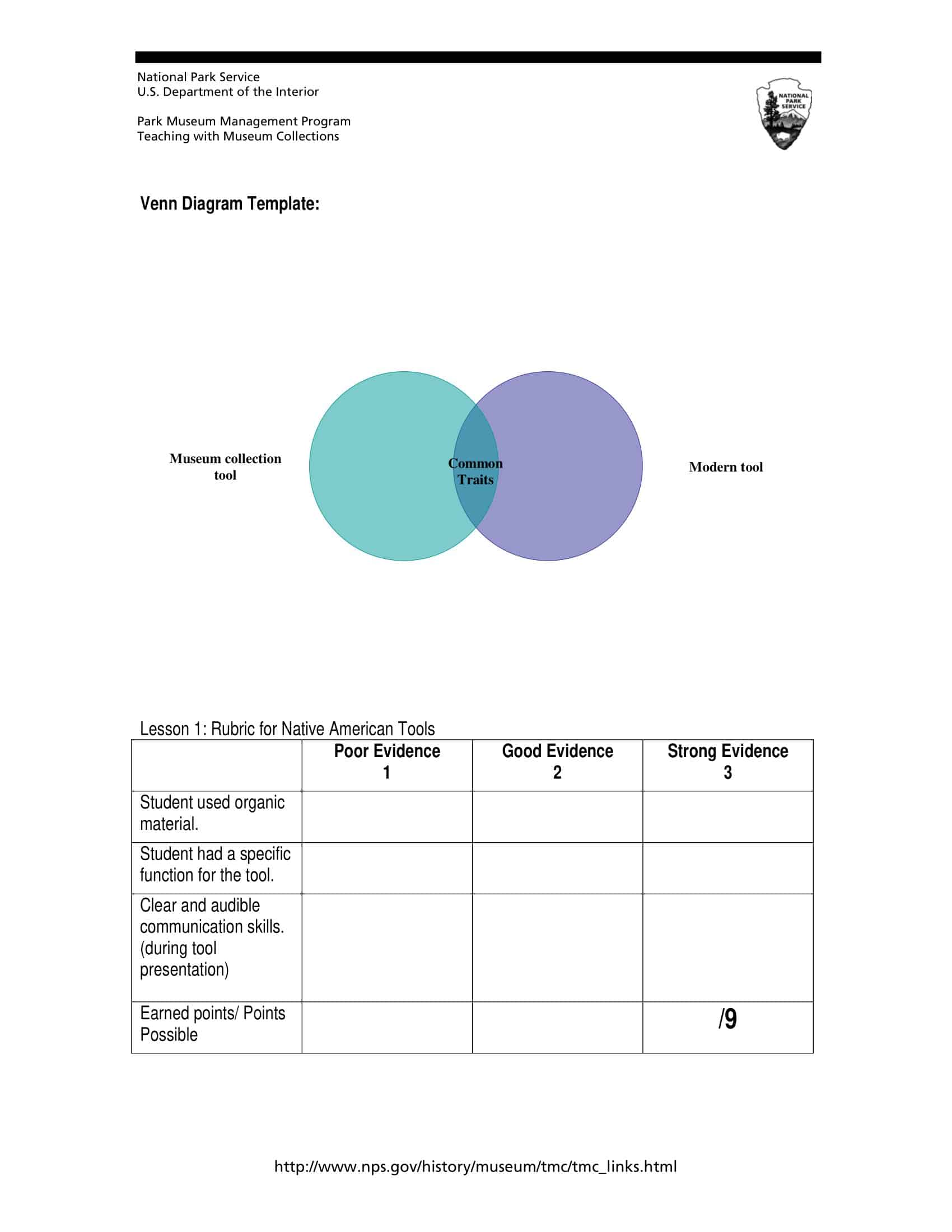 Interactive Venn Diagram Template Interactive Venn Diagram Template