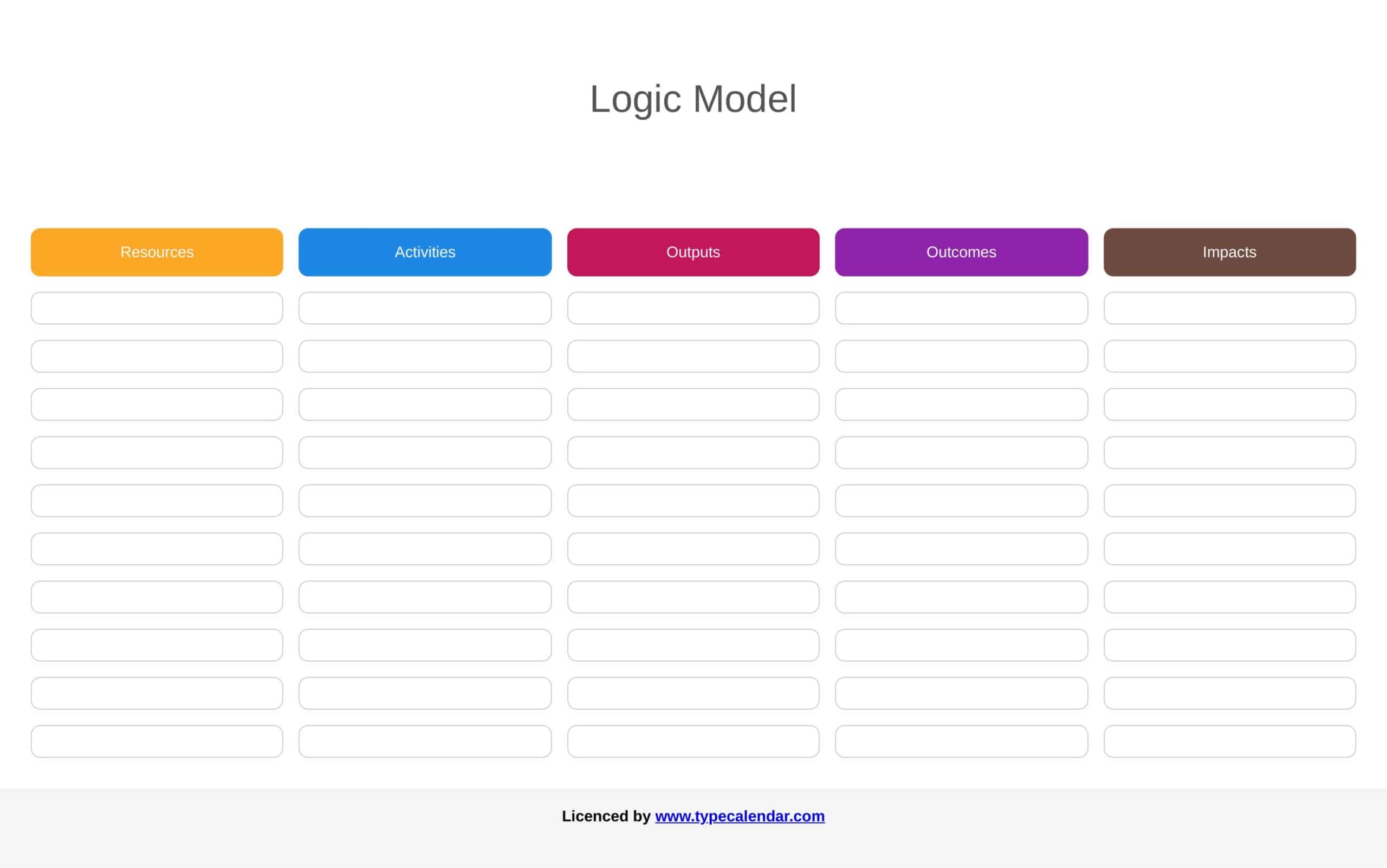 Logic model sample template PDF Logic model sample template PDF