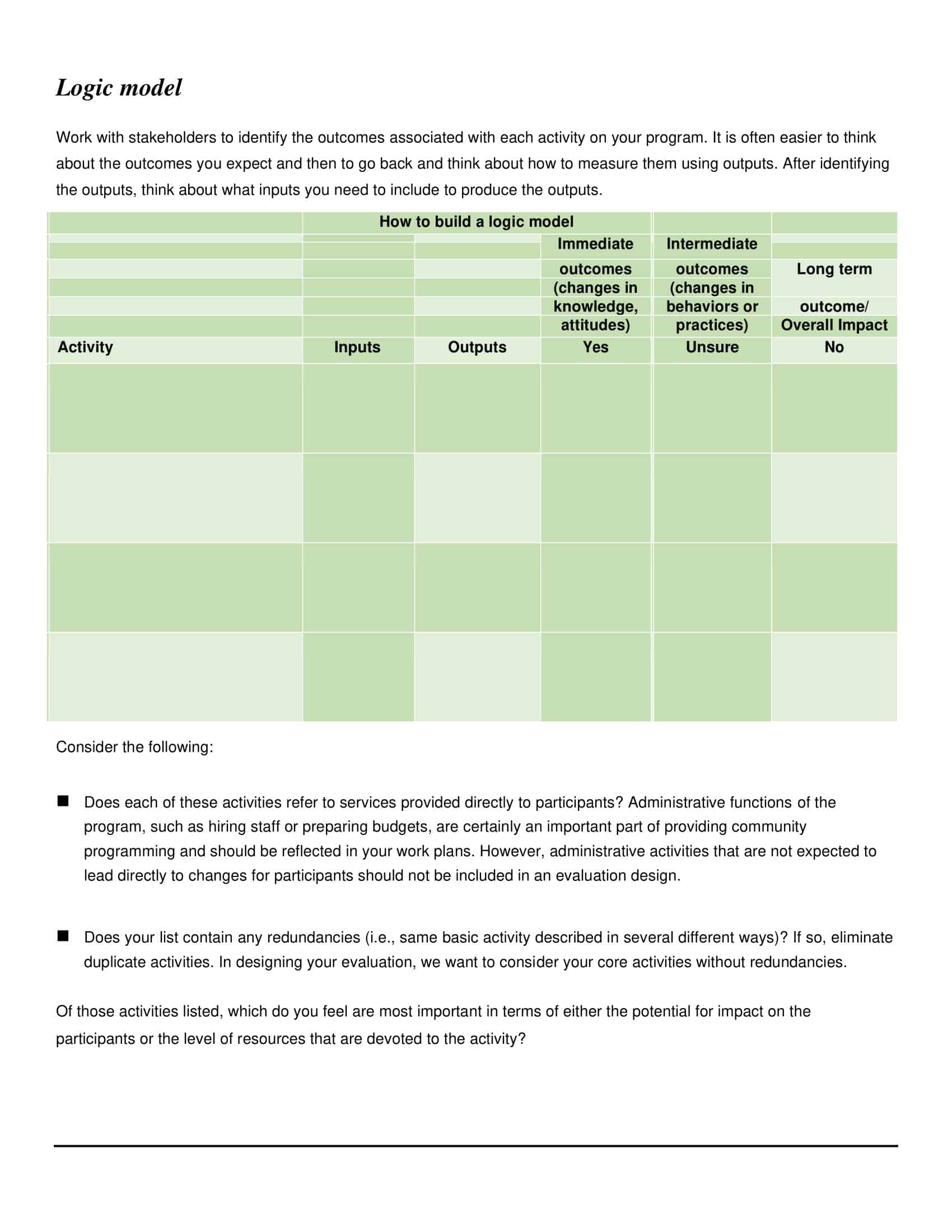 Logic model samples for free Logic model samples for free