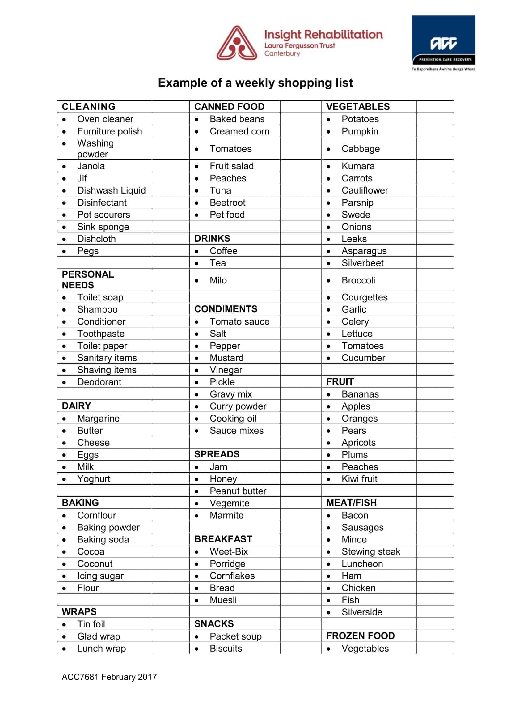 Master Grocery List download Master Grocery List download
