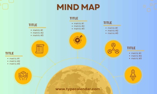Free Printable Mind Map Templates [PDF, Word] Maker, Ideas