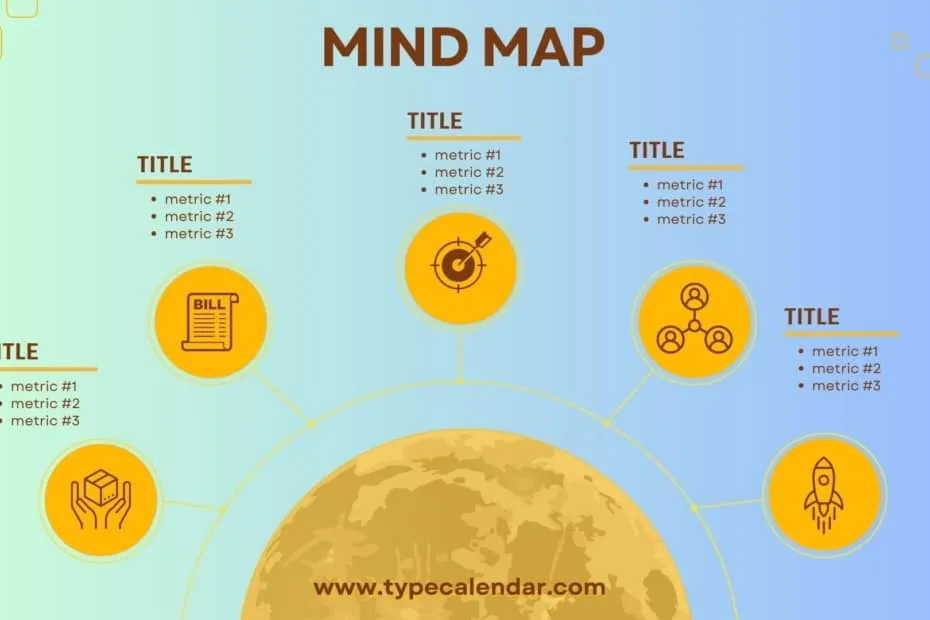 Mind Map