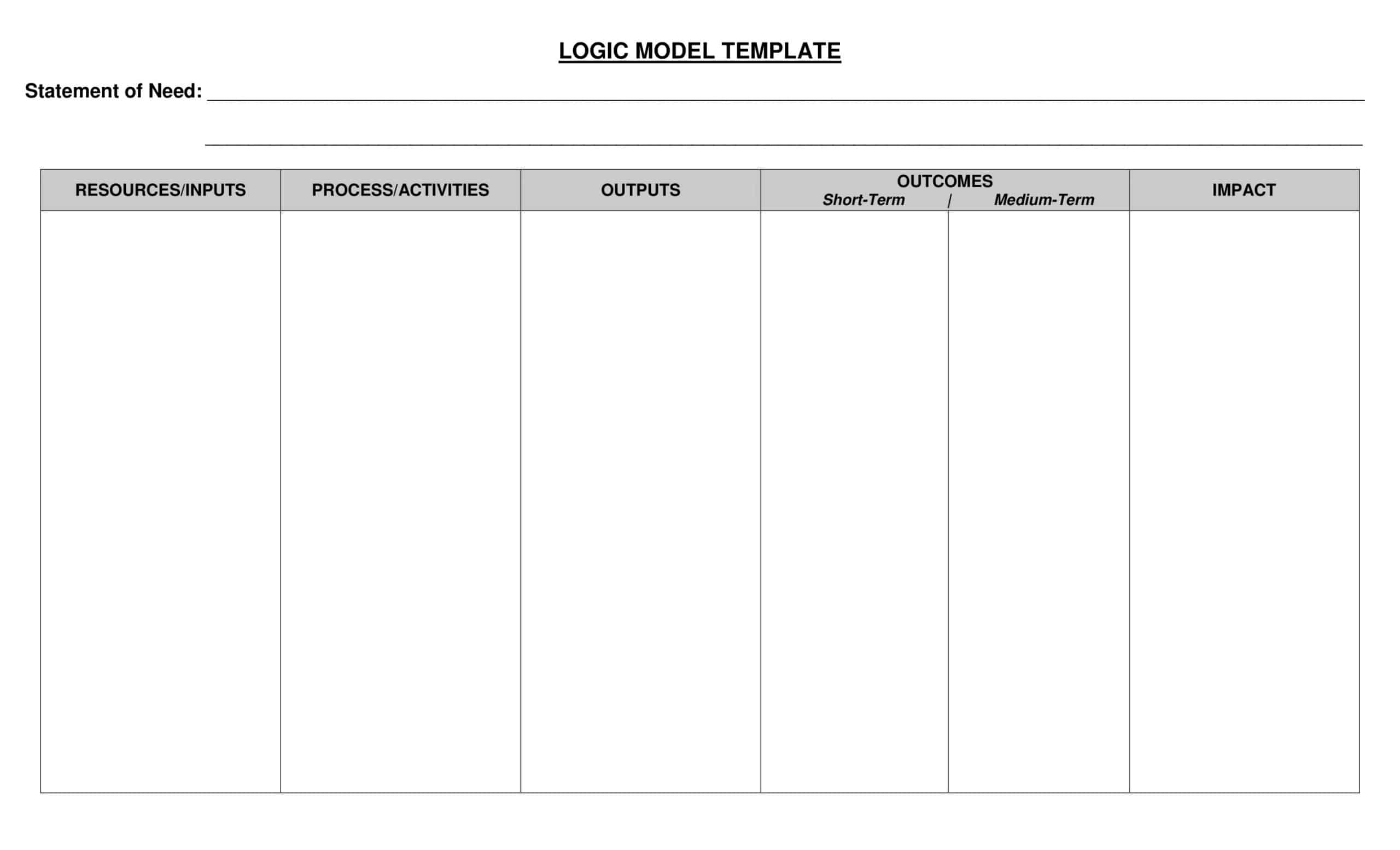 Online editable logic model Online editable logic model