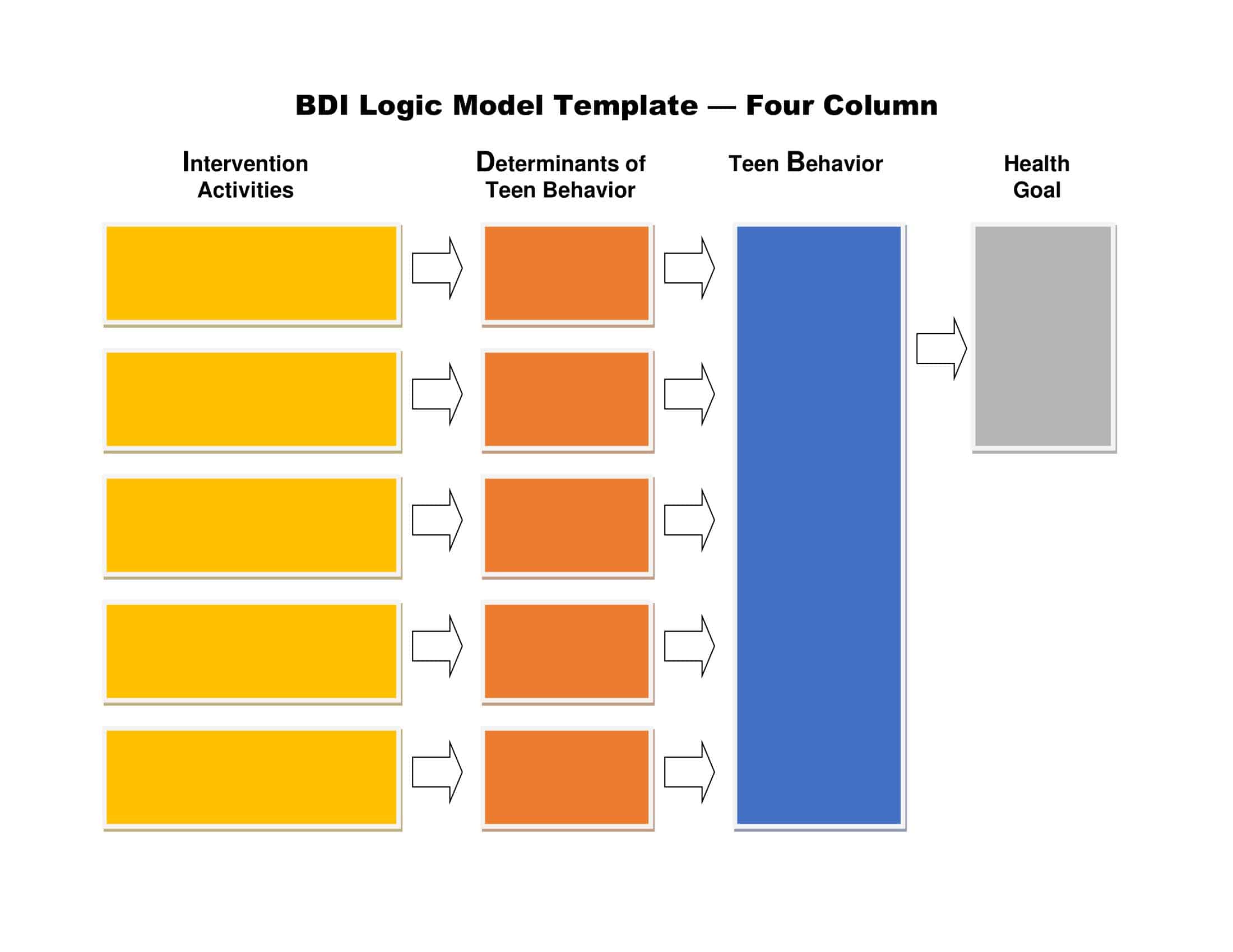PDF editable logic model sample PDF editable logic model sample