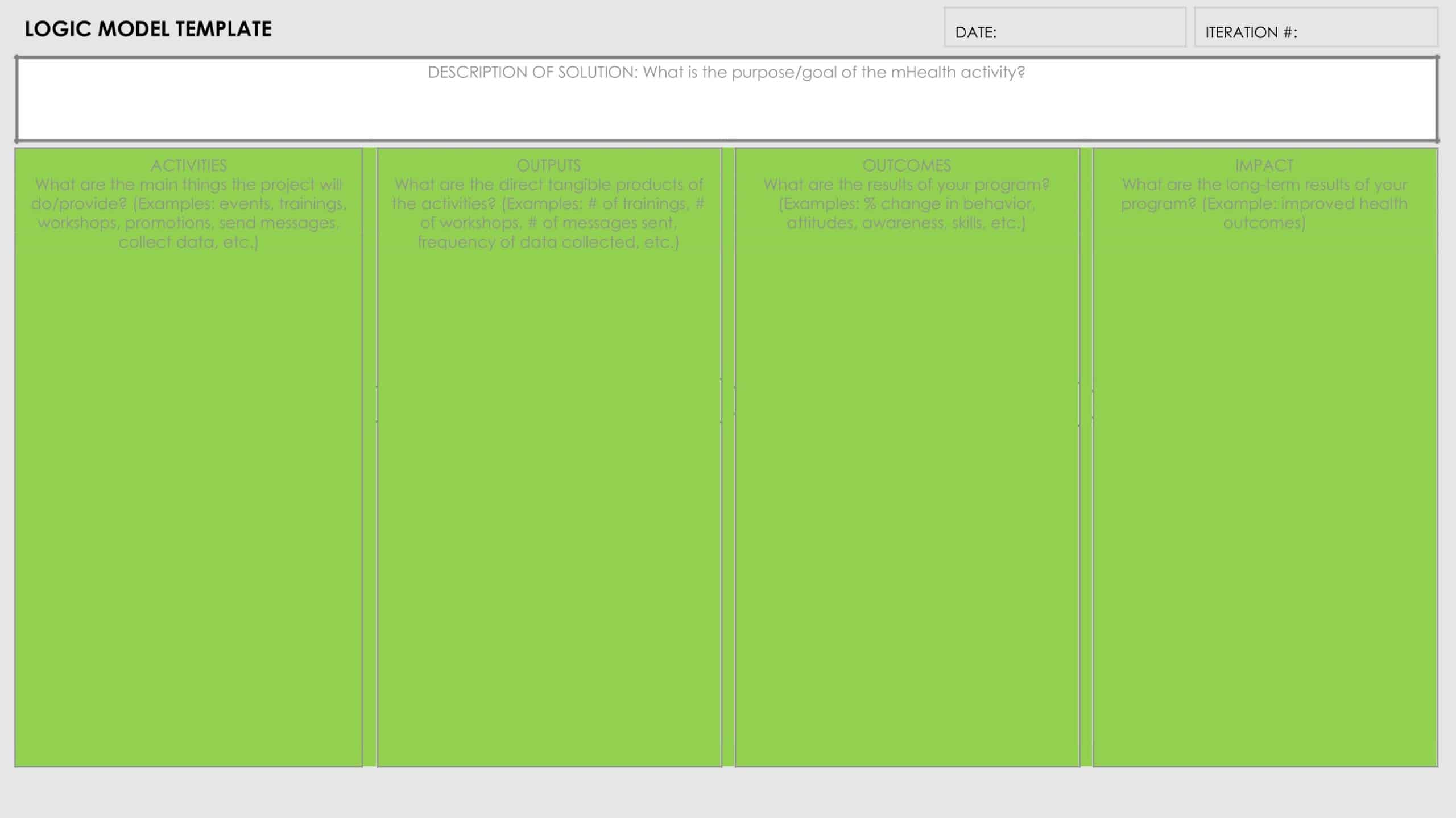 PDF format logic model sample PDF format logic model sample