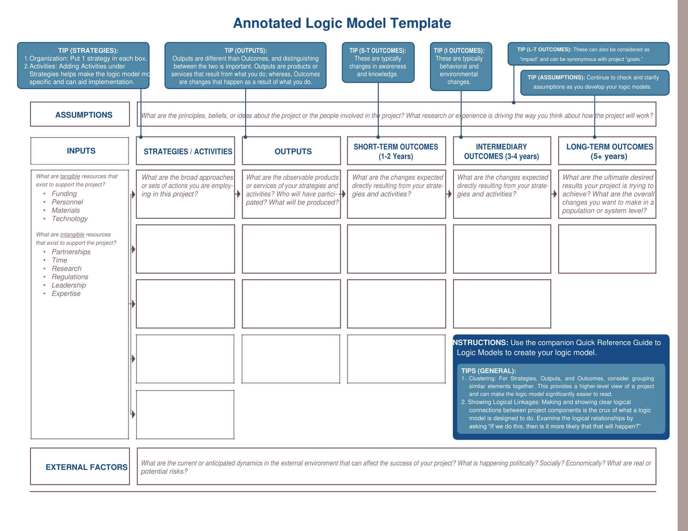 PDF logic model template PDF logic model template