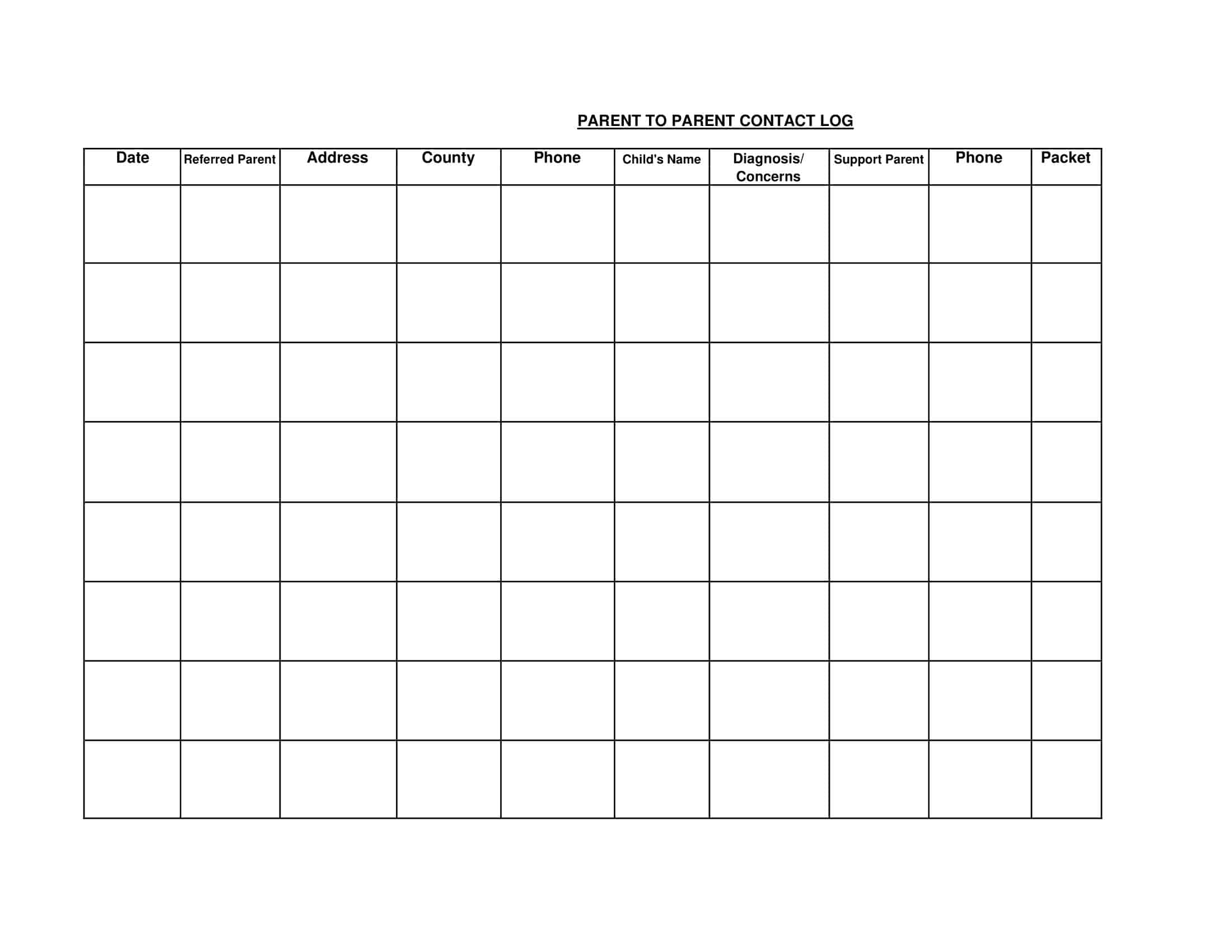 Parent to Parent Contact Log Parent to Parent Contact Log