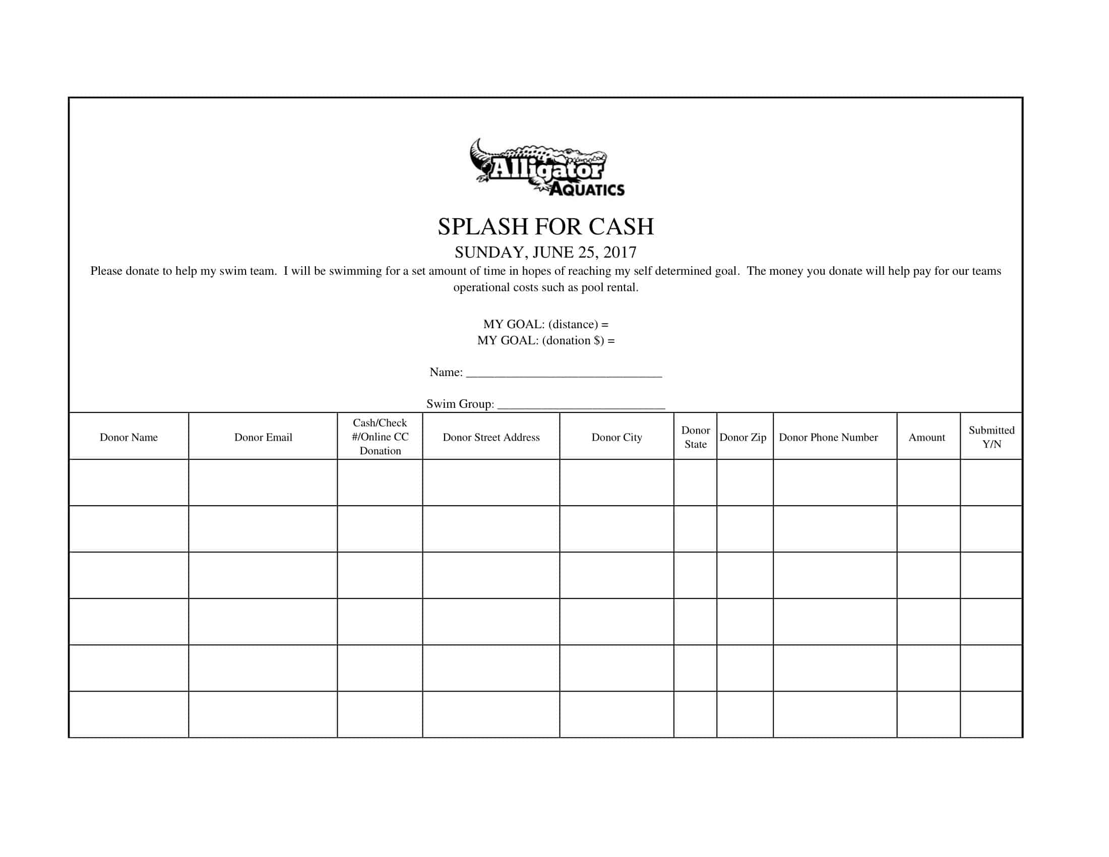 Personal Donation Tracker Personal Donation Tracker