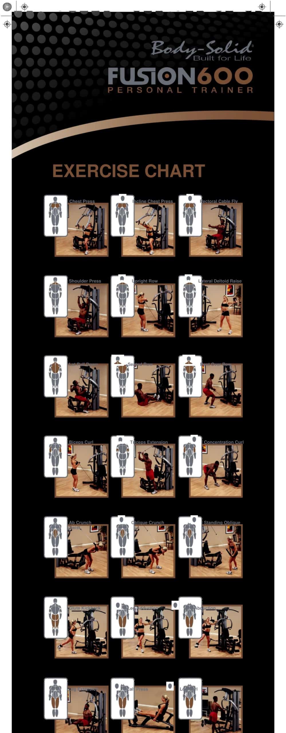 Personal exercise chart template download Personal exercise chart template download