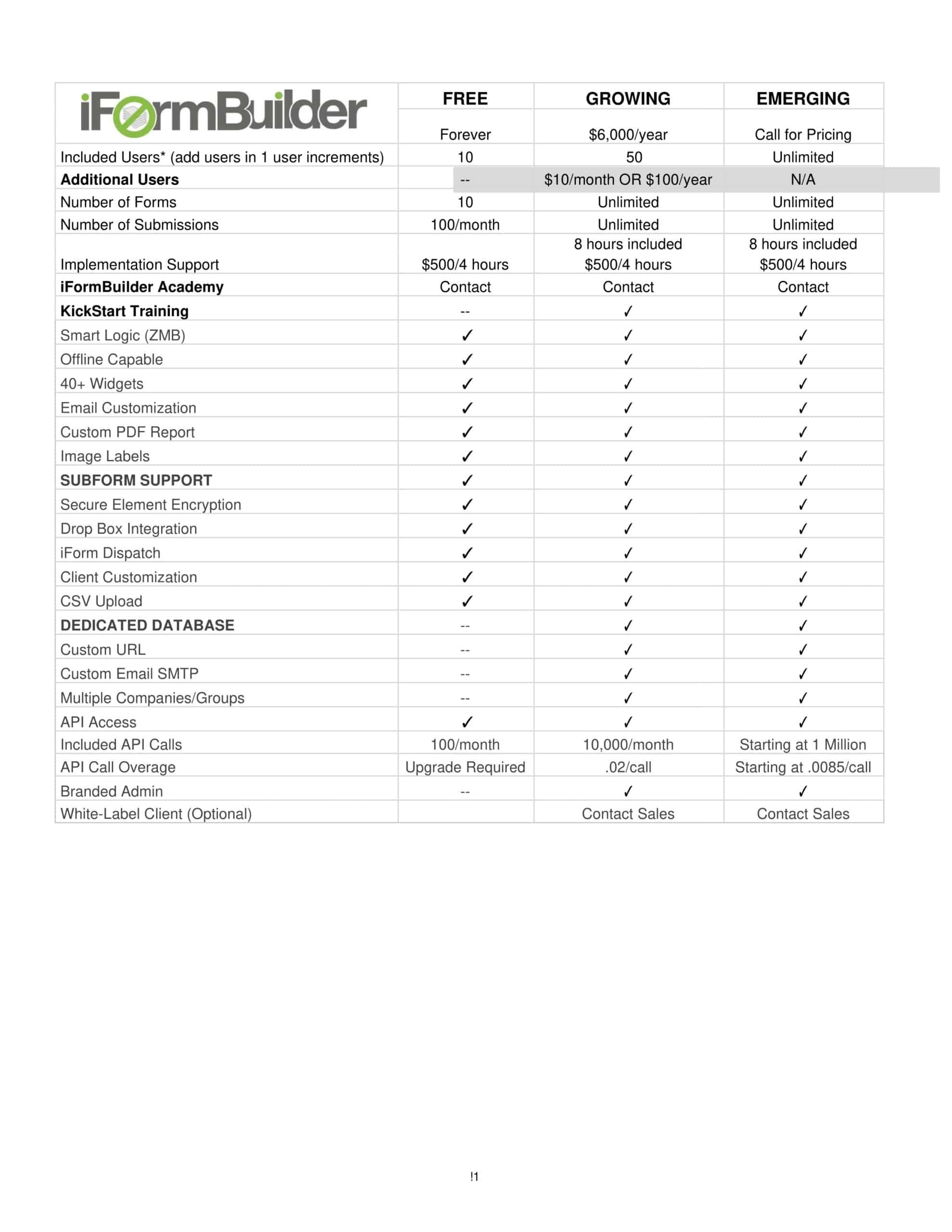 Price Comparison Free Download Price Comparison Free Download