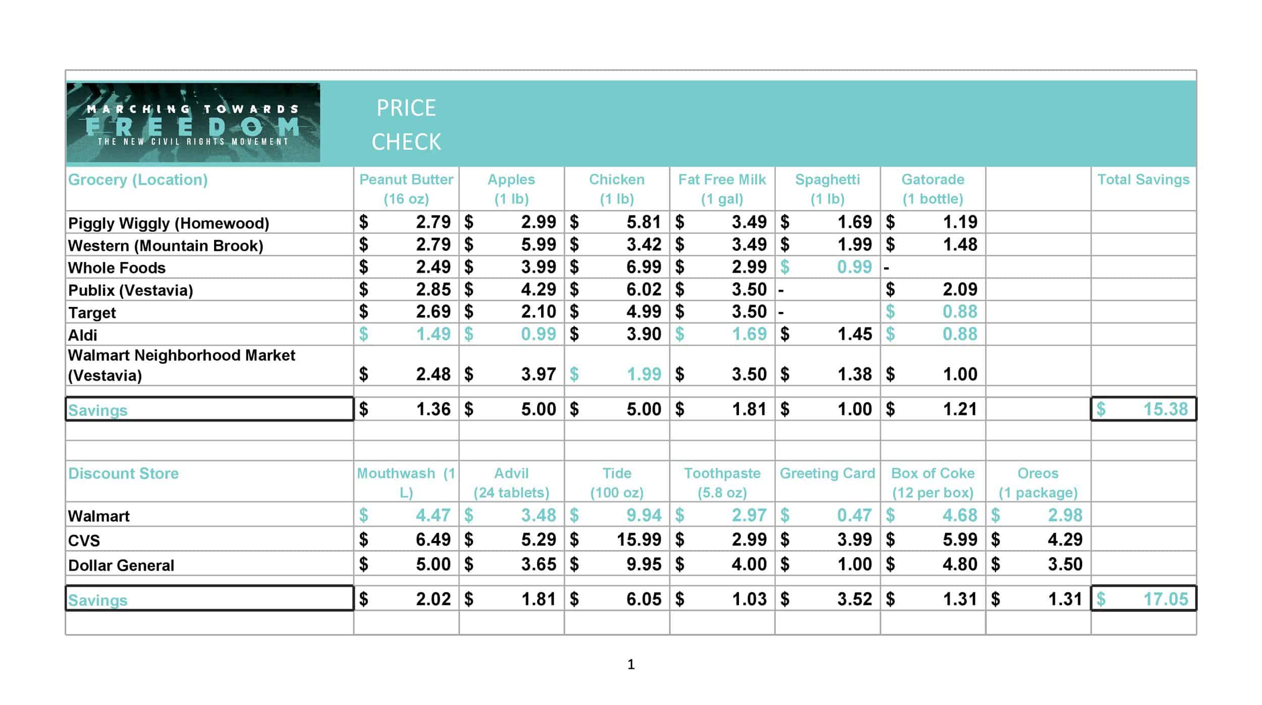 Price Comparison PDF Template Price Comparison PDF Template