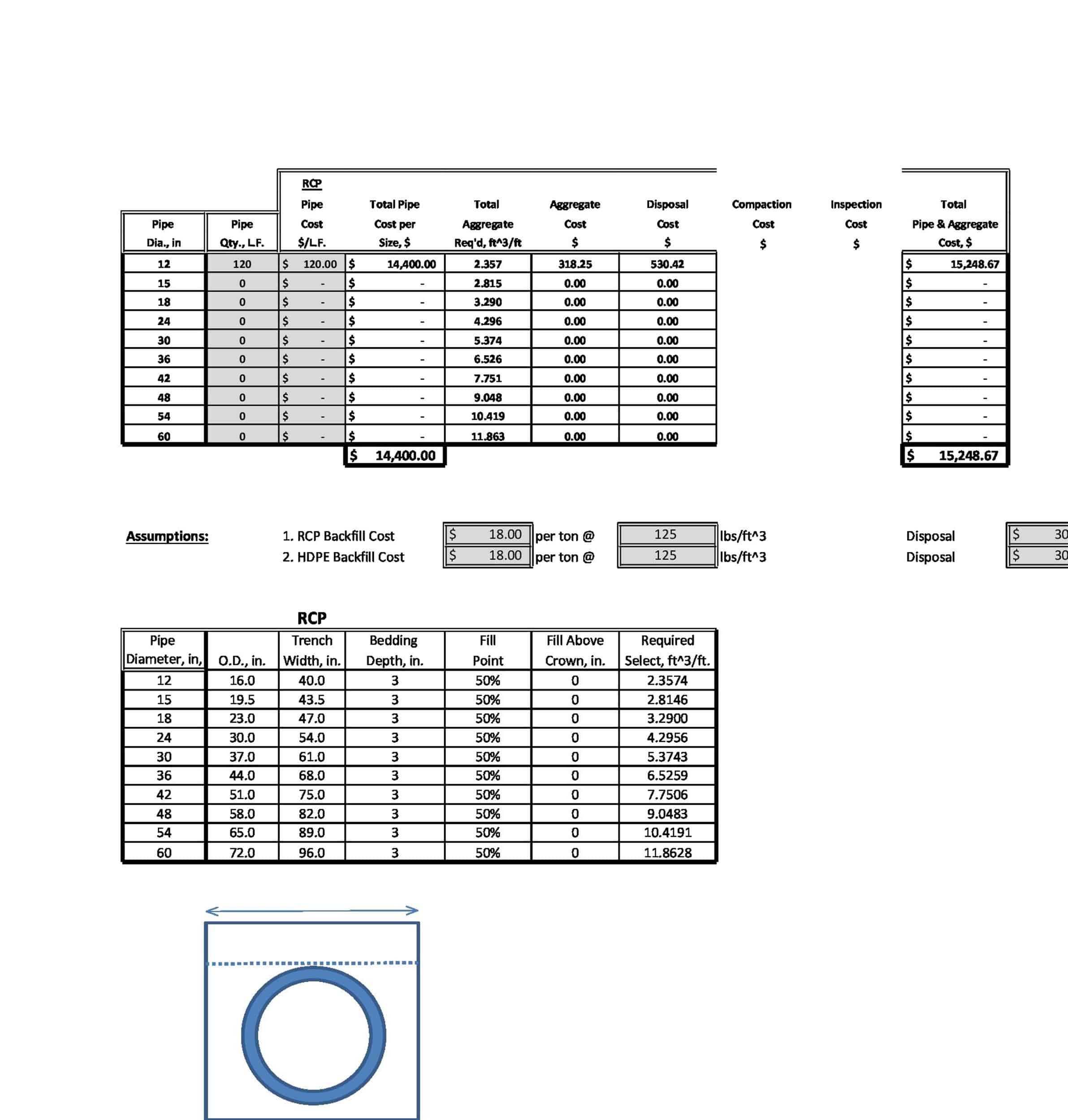 Price Comparison Word Template Price Comparison Word Template