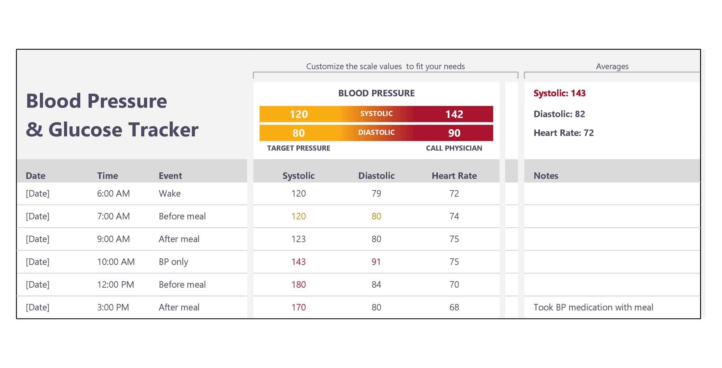 Printable Blood Pressure Log Printable Blood Pressure Log