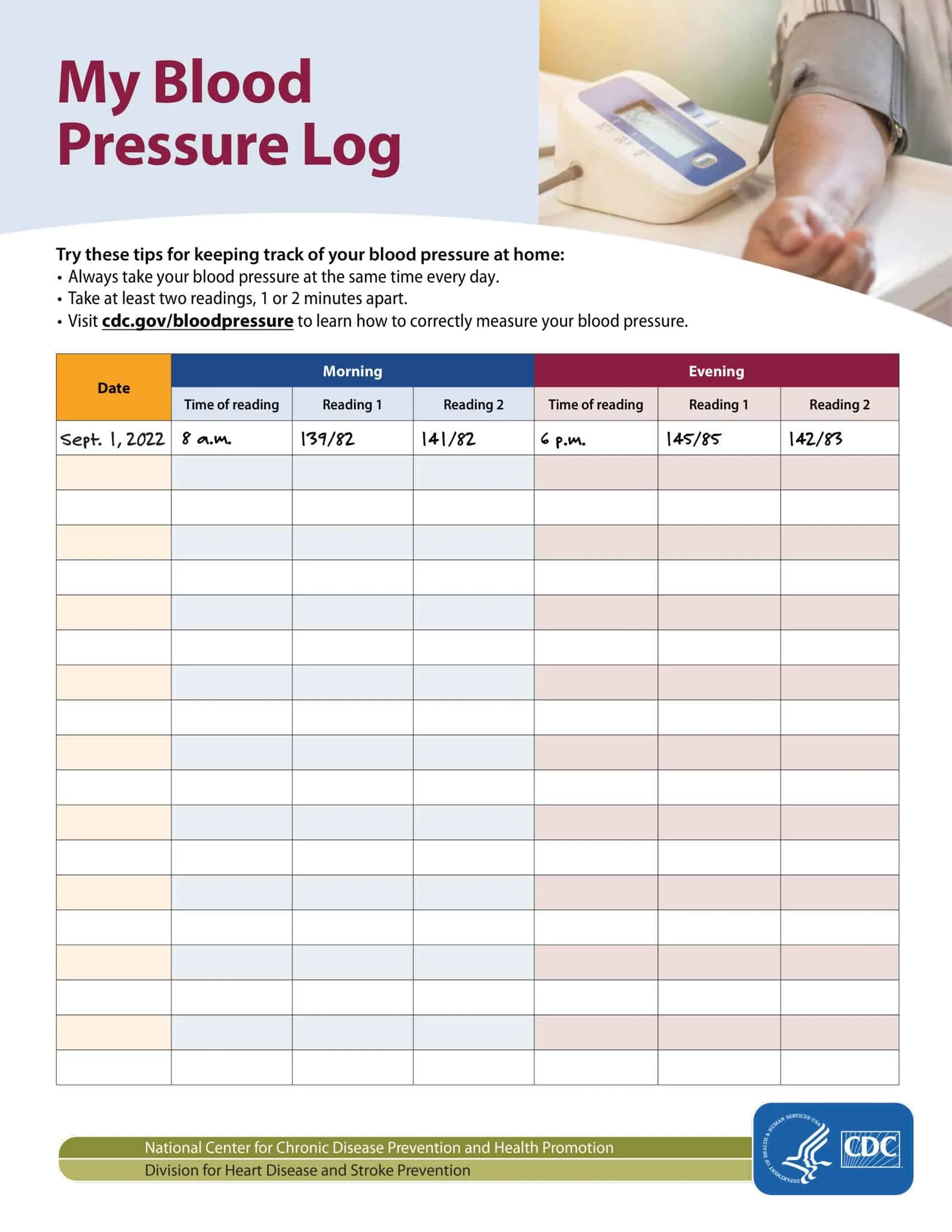 Printable Blood Pressure Report Printable Blood Pressure Report